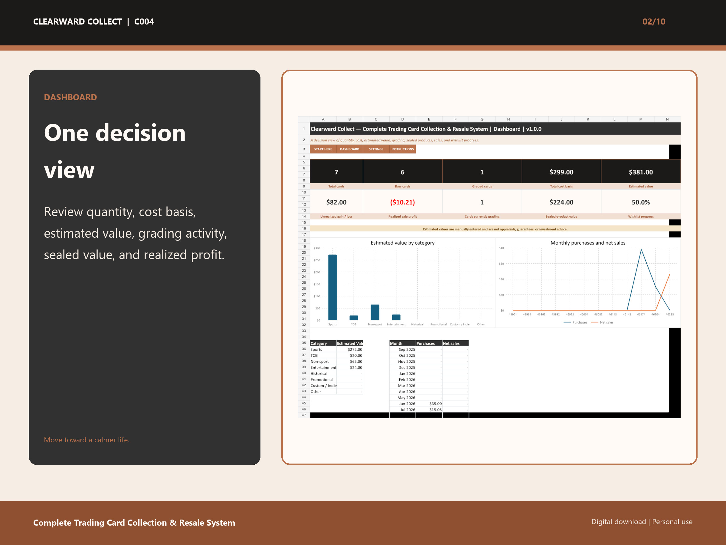Clearward Collect Complete Bundle dashboard preview